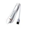 Calentador USB Irontech Doll