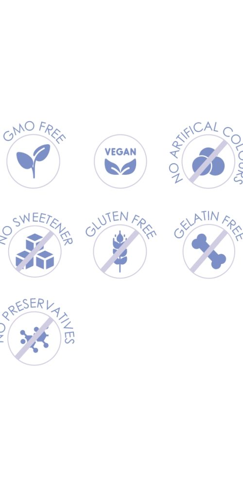 Sizegain Plus · Aumenta la virilidad y potencia sexual - Imagen 7