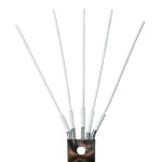 Dedos cableados